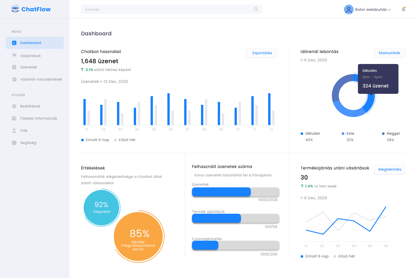 ChatbotAI Interface